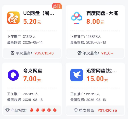 网盘拉新，互联网经久不衰的项目！！！-锋越云网创