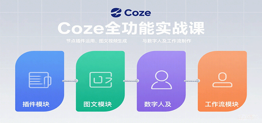 Coze全功能实战课：节点插件运用、图文视频生成与数字人及工作流制作-锋越云网创